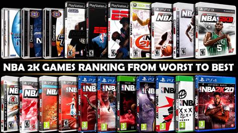 2K Games – Games Portfolio Official List.